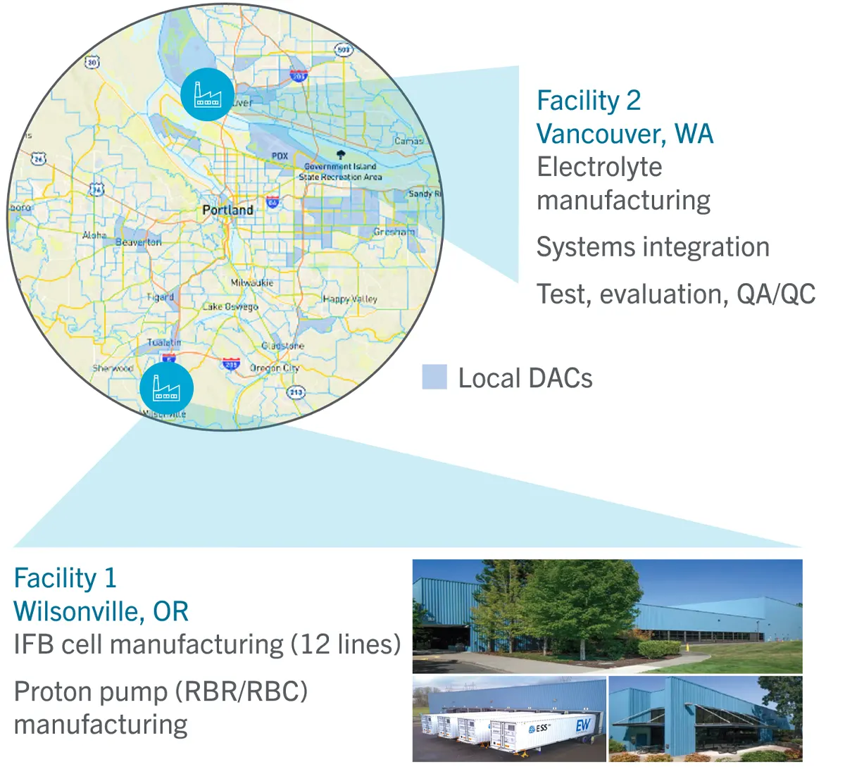 Project Irongate Location map of the two Project Irongate facilities with callouts